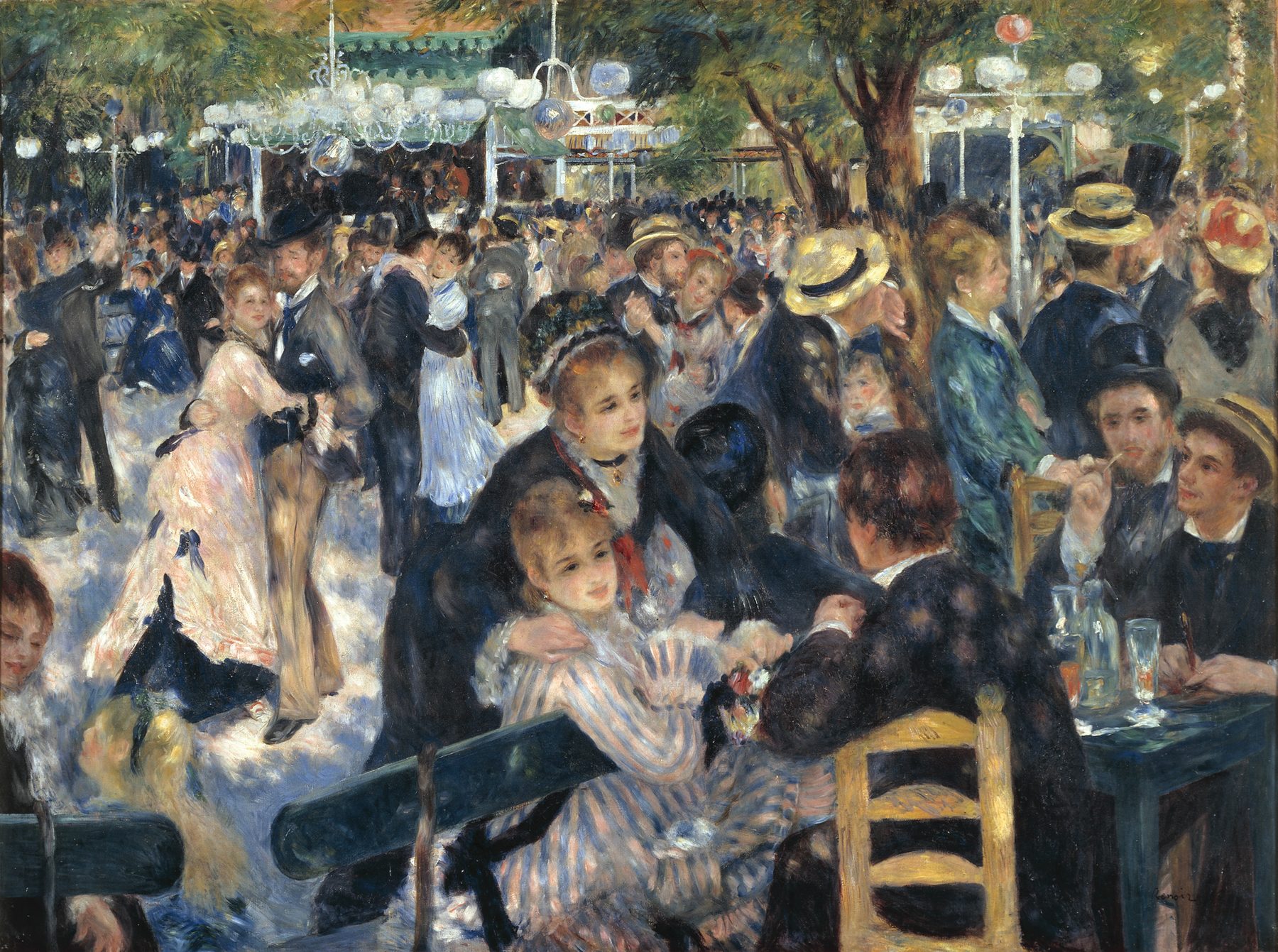 Pierre-Auguste Renoir, Bal au moulin de la Galette