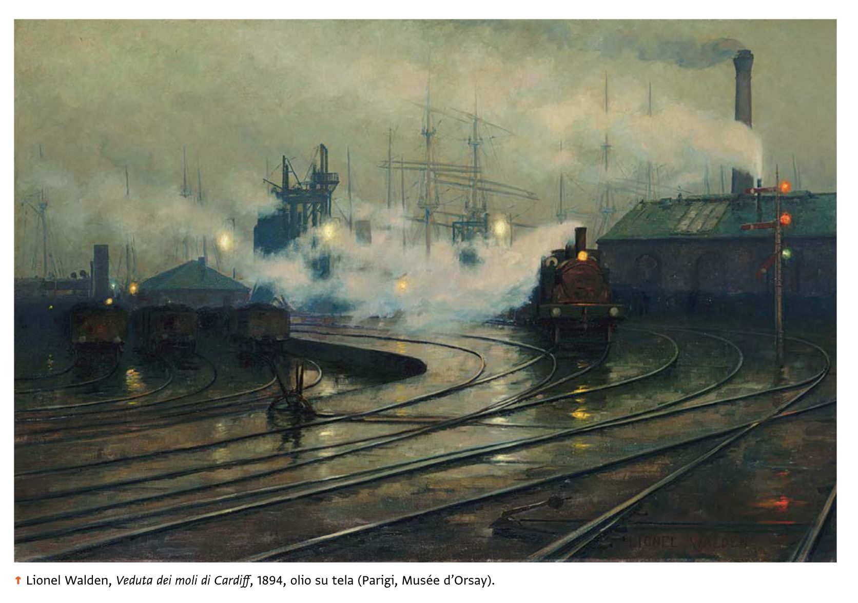 Lionel Walden, Veduta dei moli di Cardiff